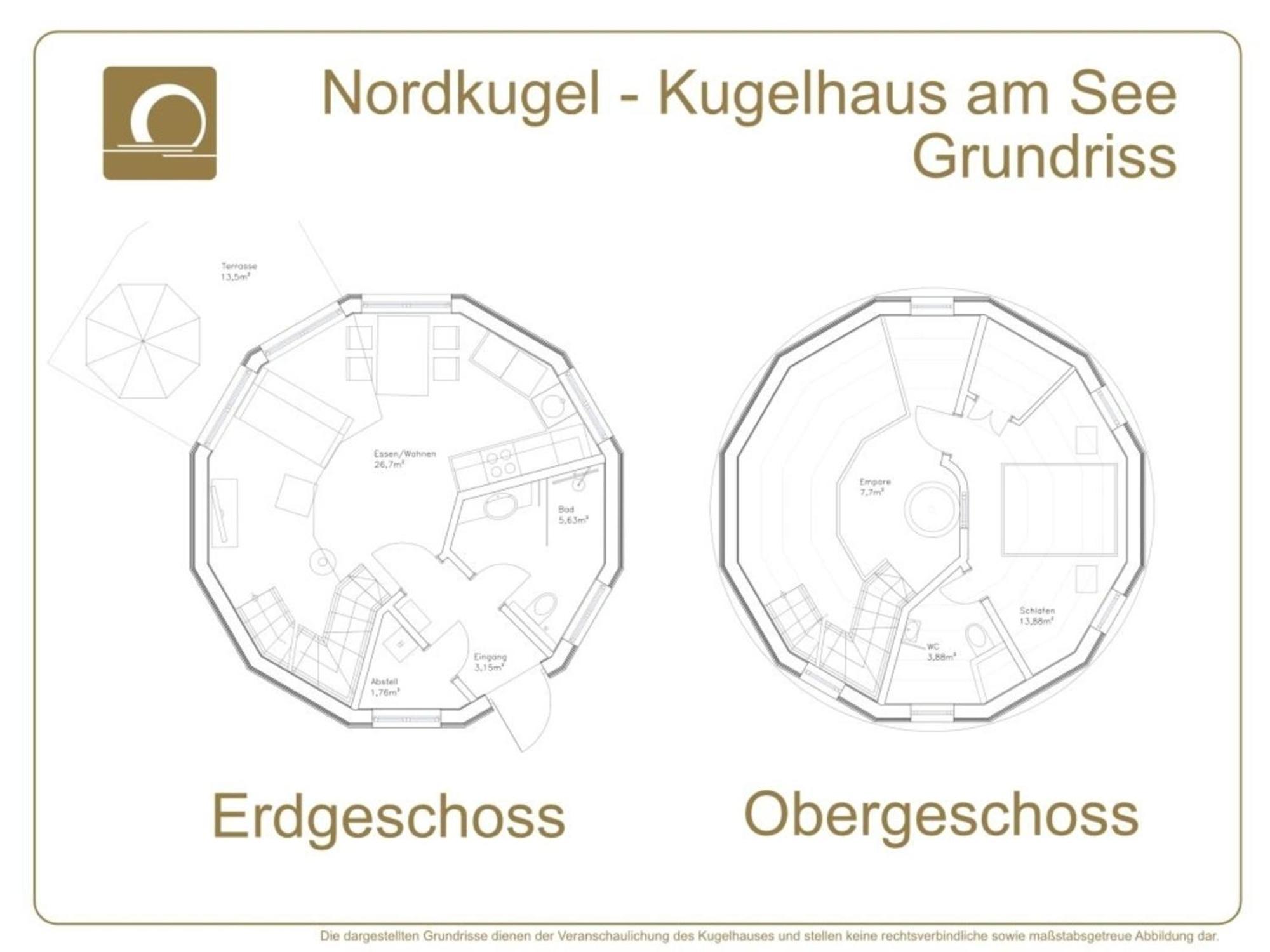 Penzlin Nordkugel - Kugelhaus Am See מראה חיצוני תמונה
